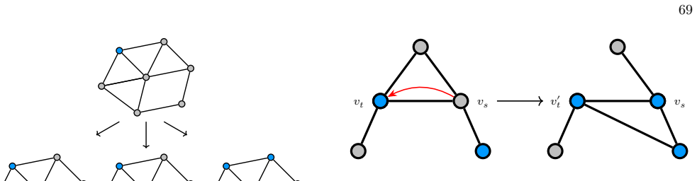 Figure 35