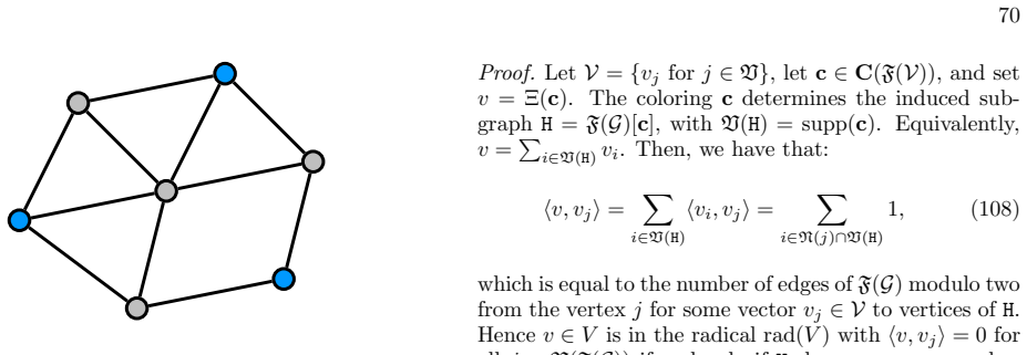Figure 36