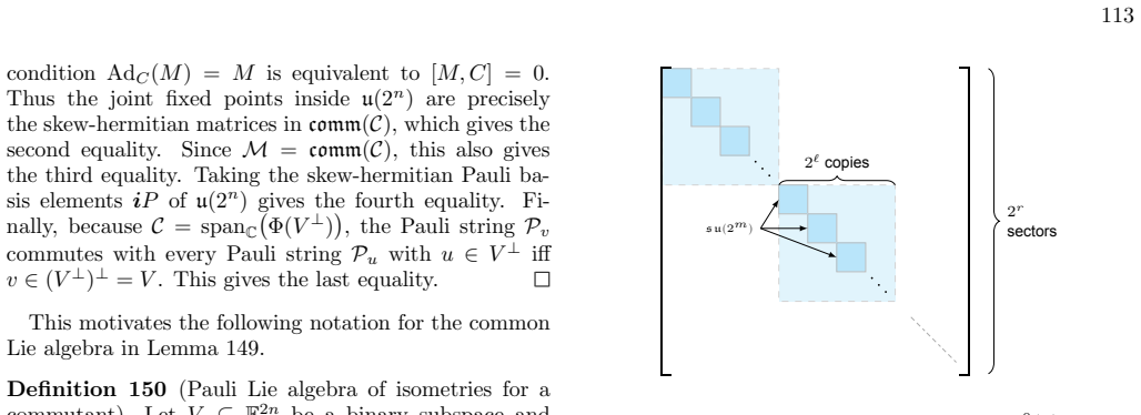 Figure 41