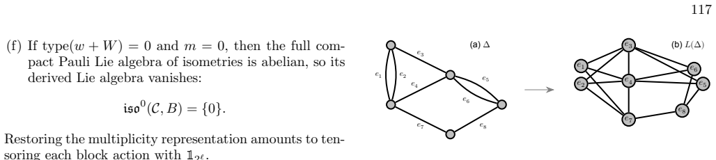 Figure 44