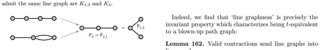 Figure 46