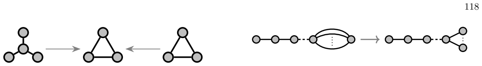 Figure 47