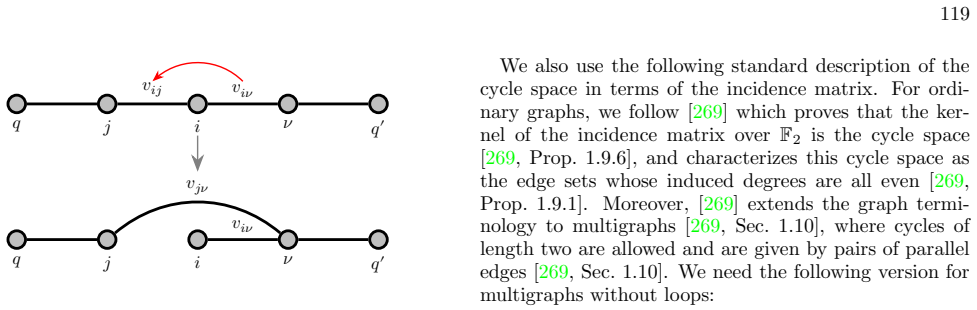 Figure 48