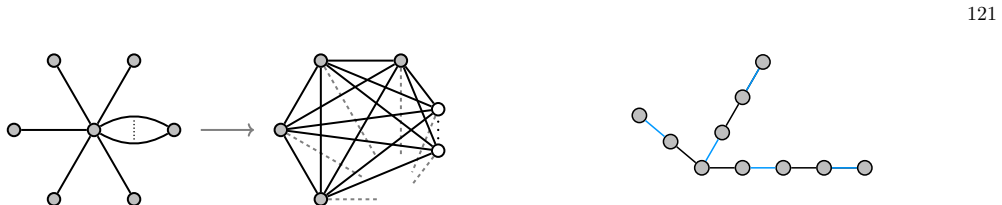 Figure 50