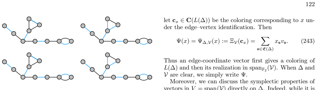 Figure 51
