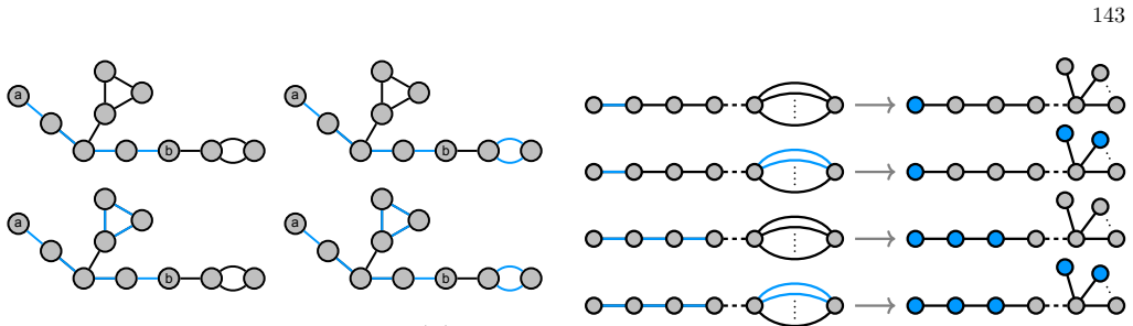 Figure 56