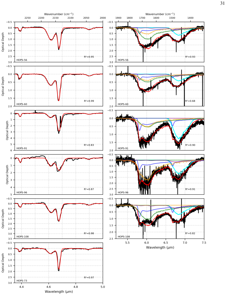Figure 17