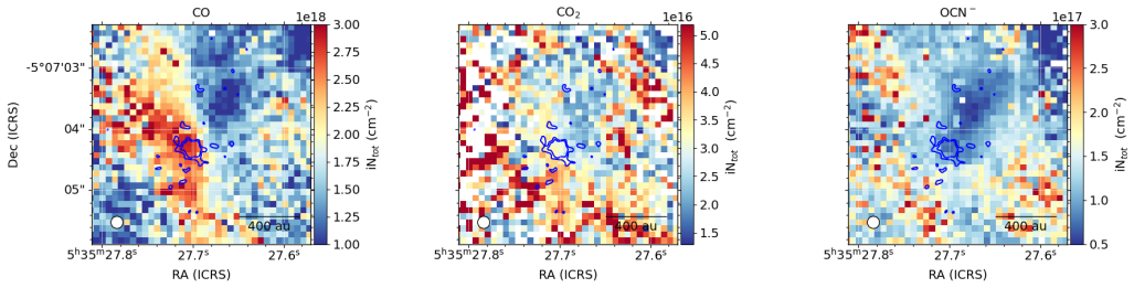 Figure 19