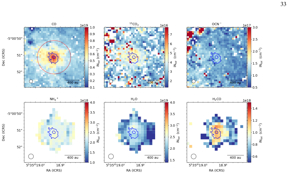 Figure 20