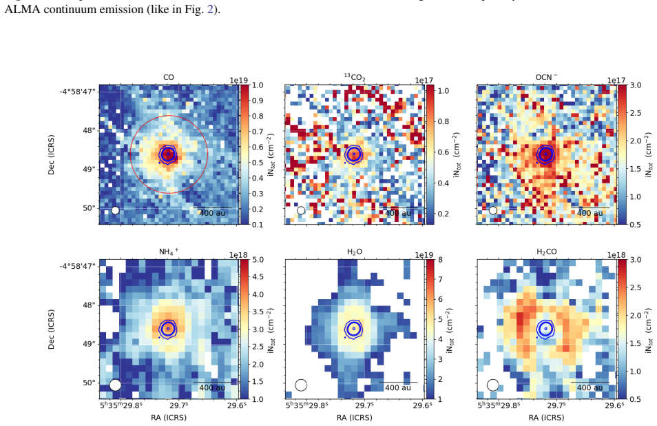 Figure 21