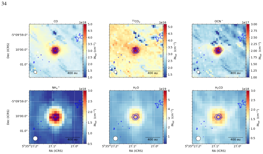Figure 22