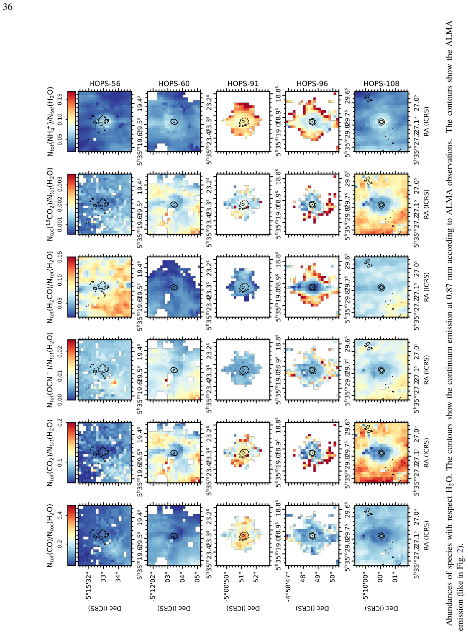 Figure 25