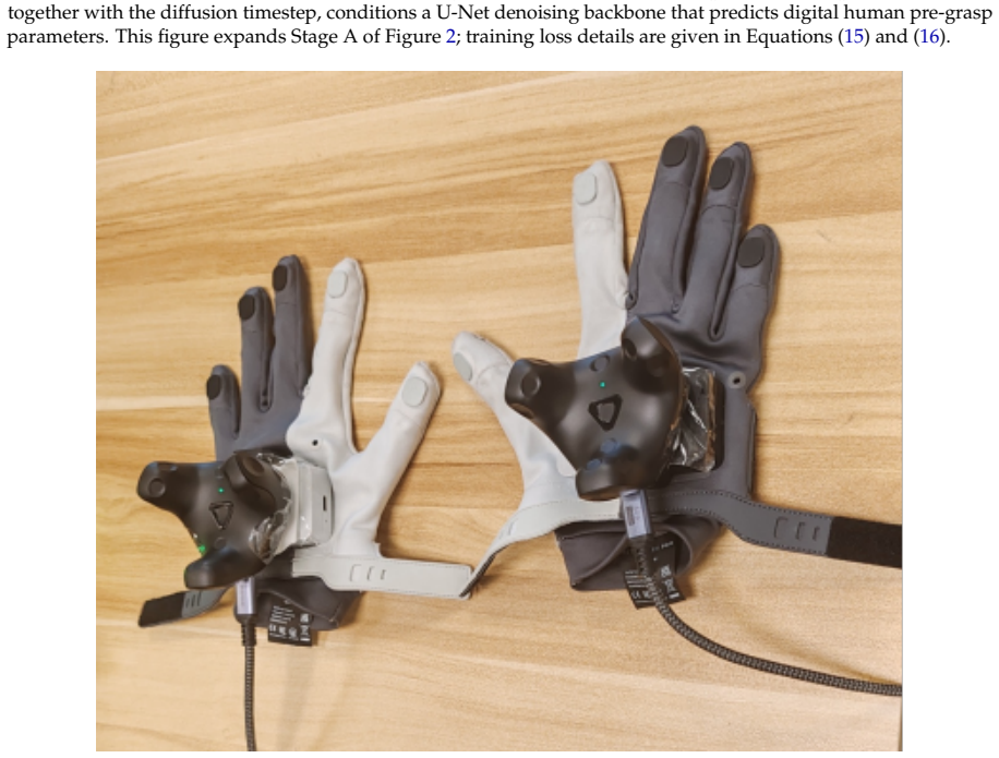 Figure 20