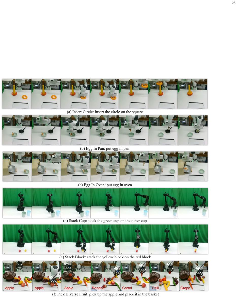 Figure 20