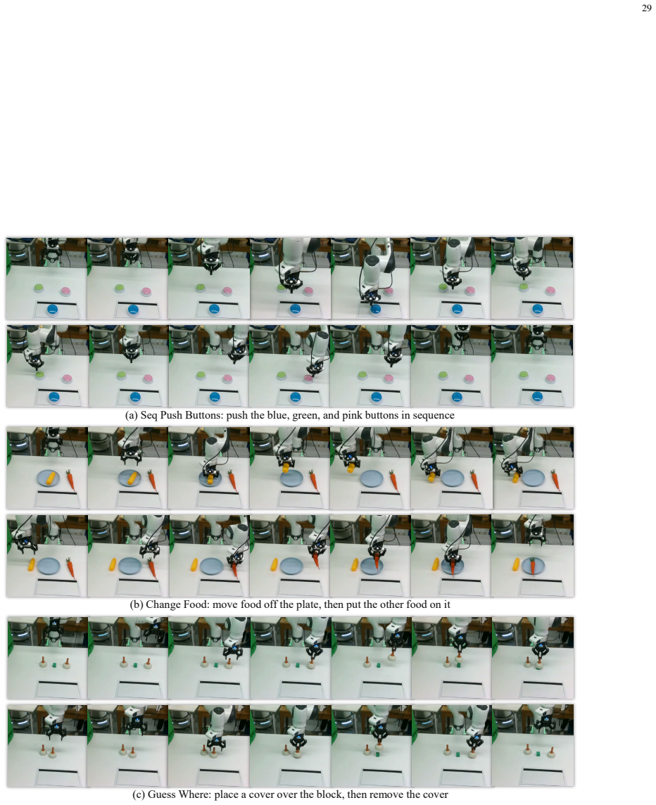 Figure 21