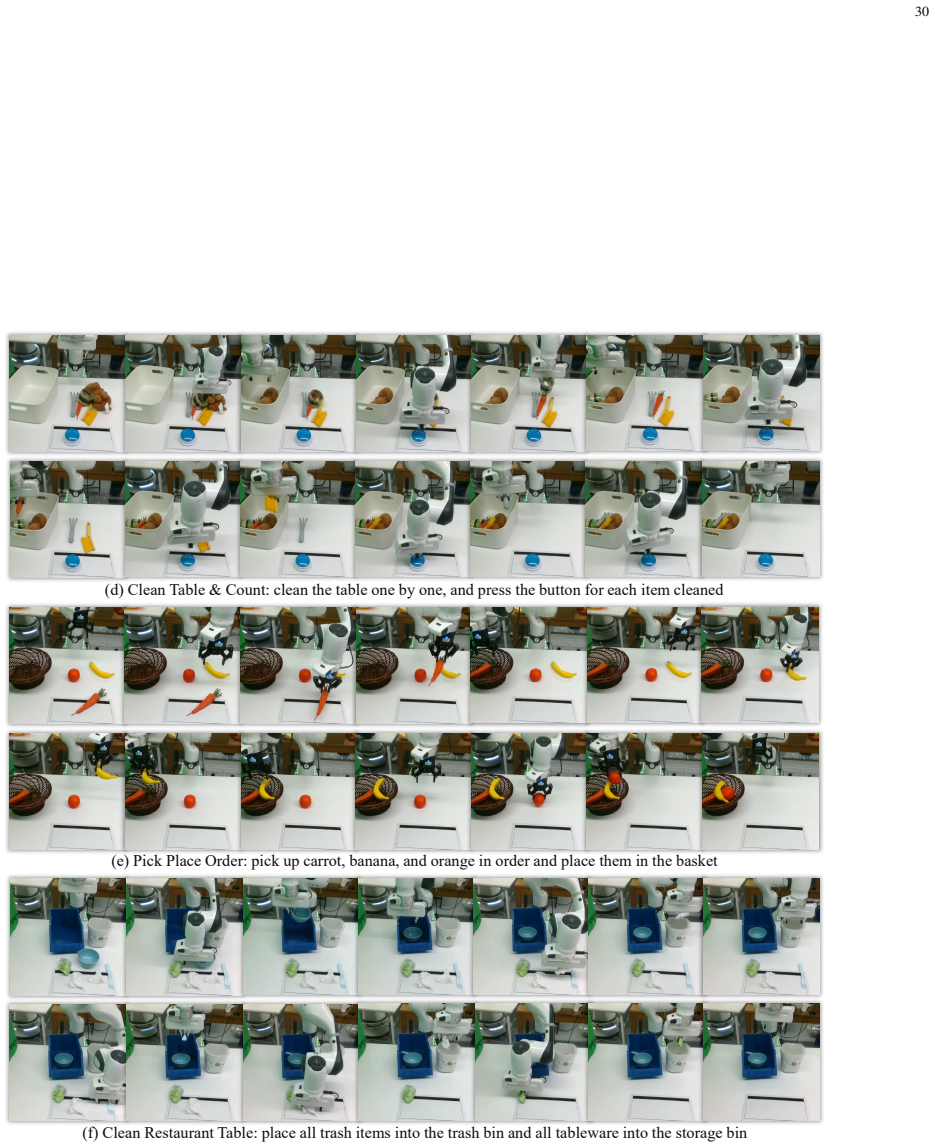 Figure 22