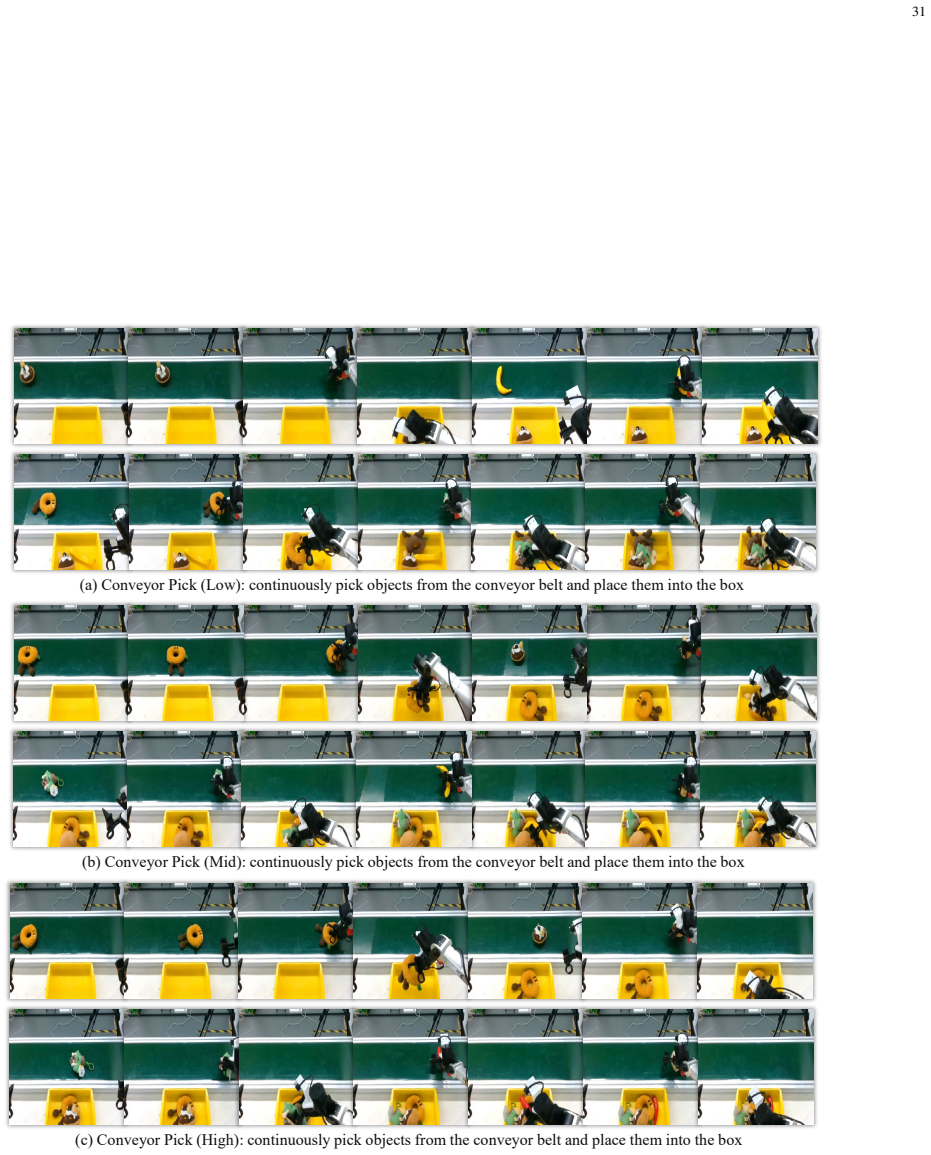 Figure 23