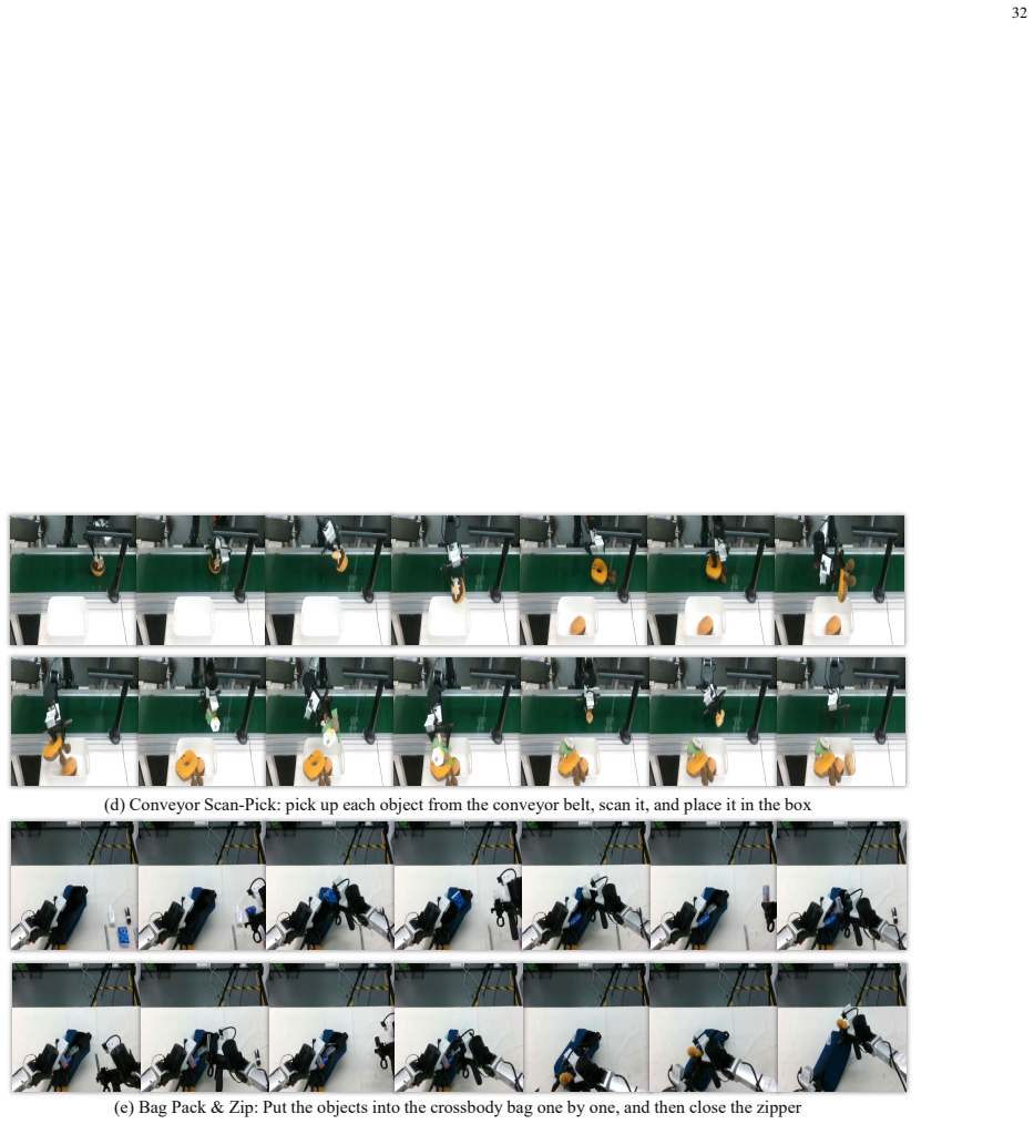 Figure 24