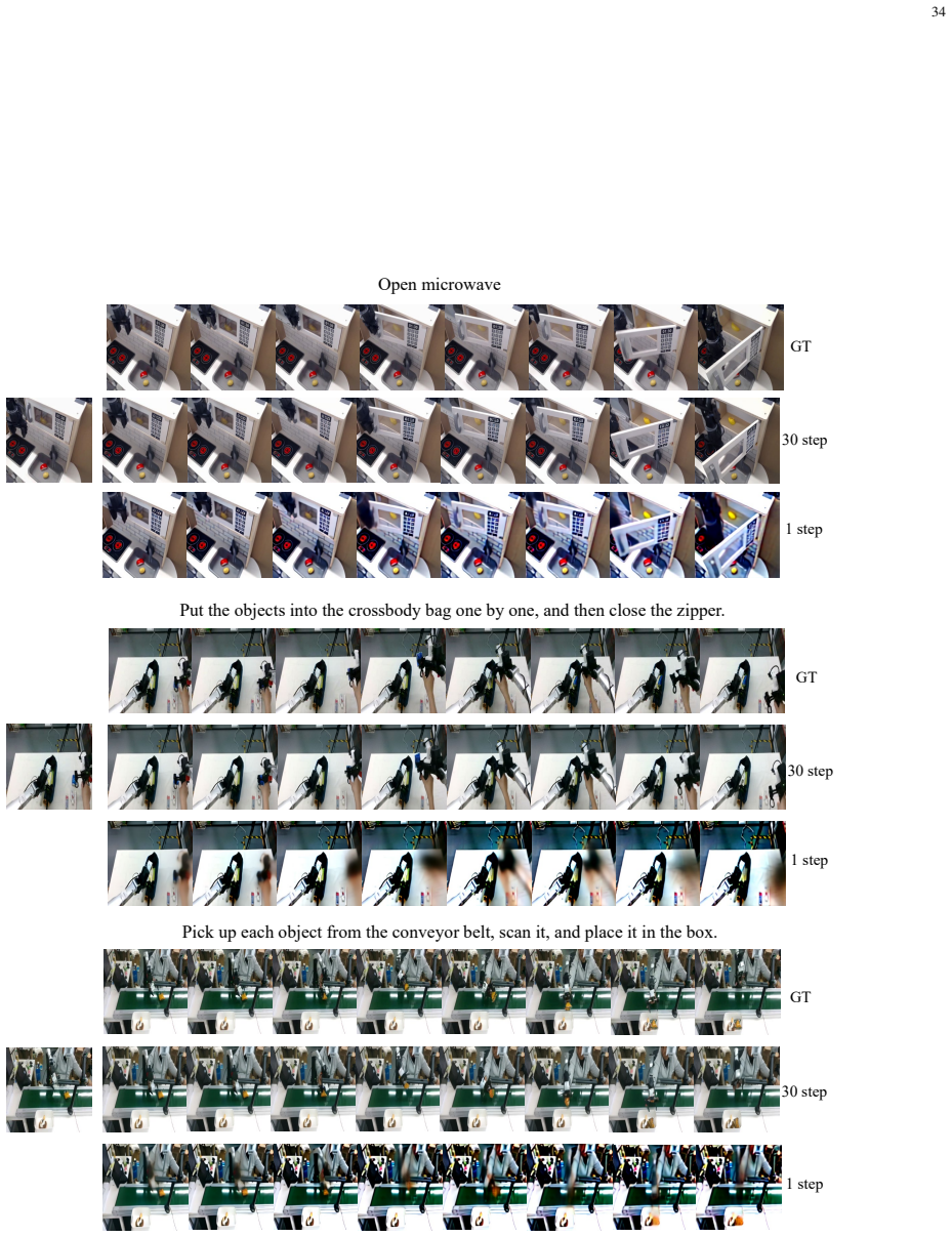 Figure 26