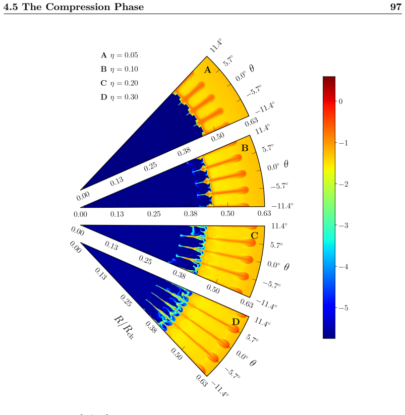 Figure 36