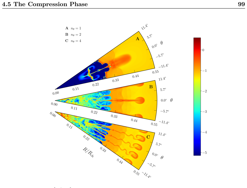 Figure 37