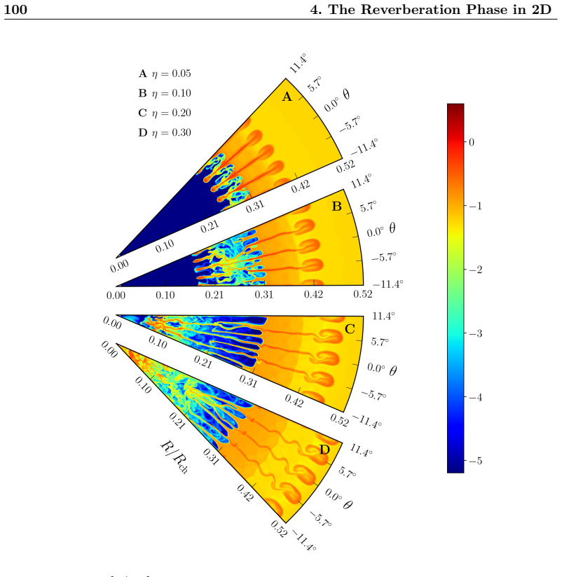 Figure 38