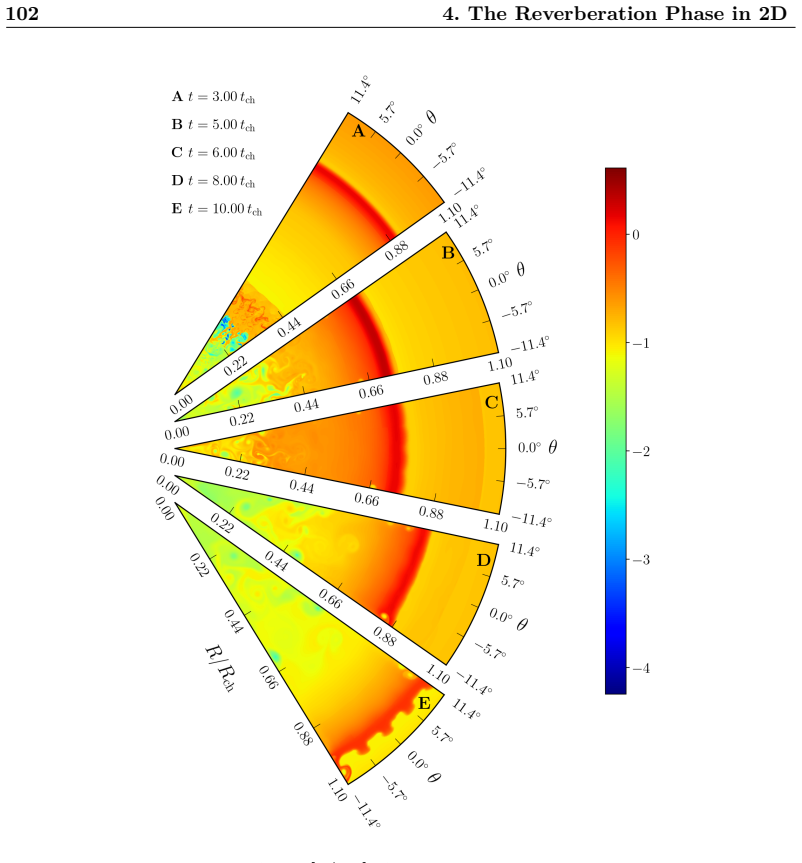 Figure 39