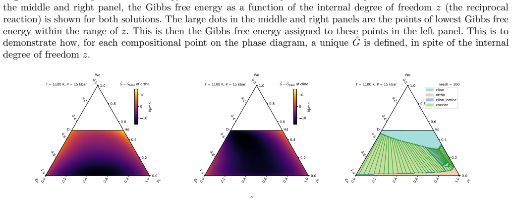 Figure 18