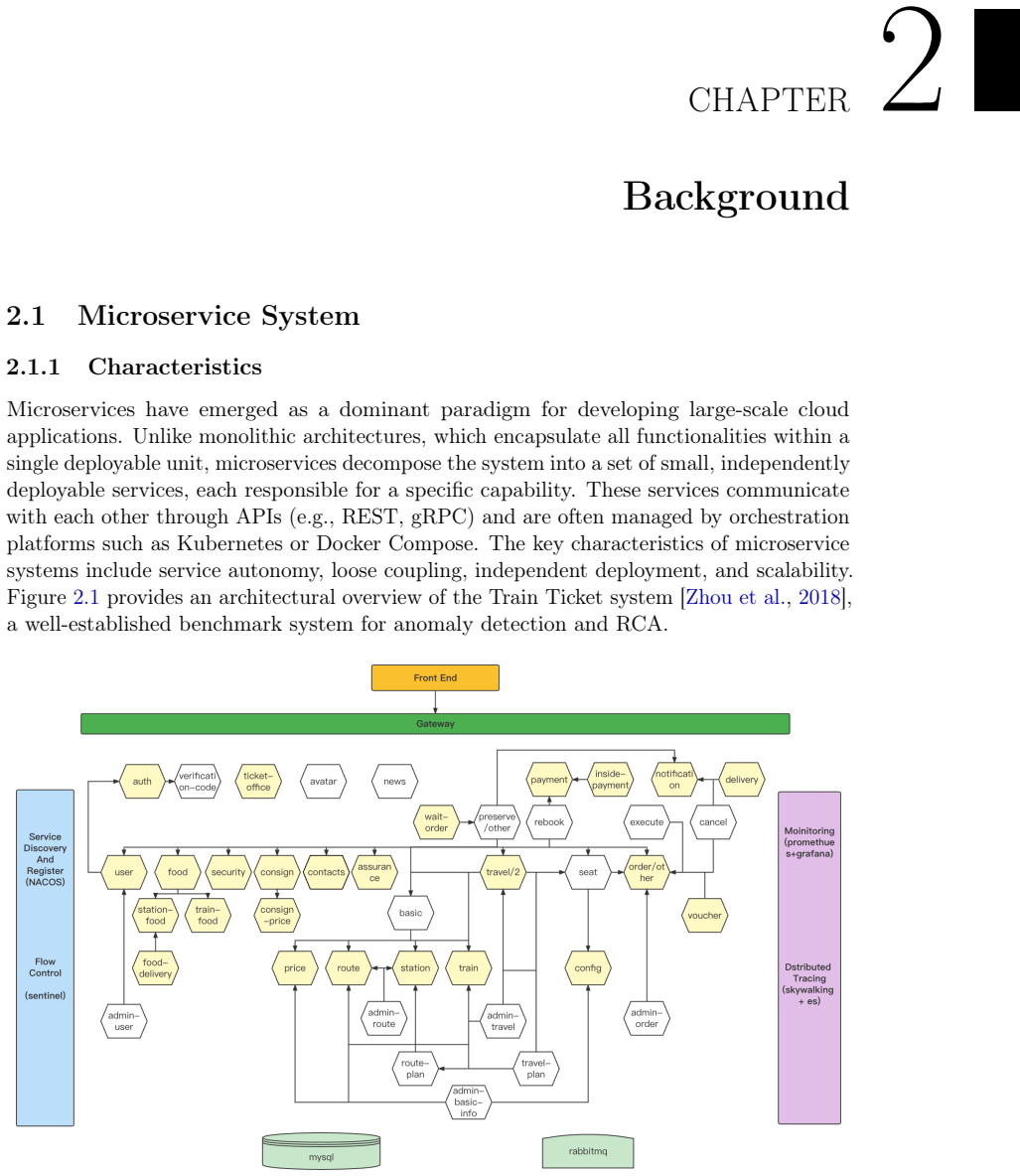 Figure 2.1