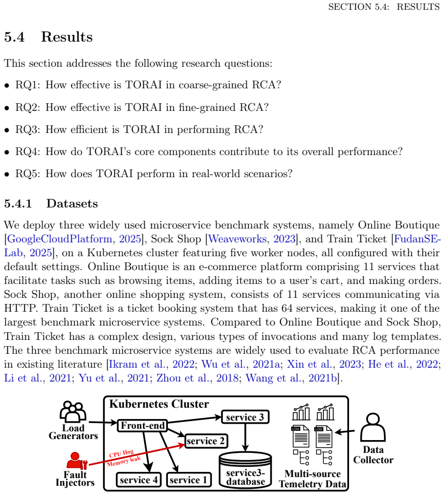Figure 5.5