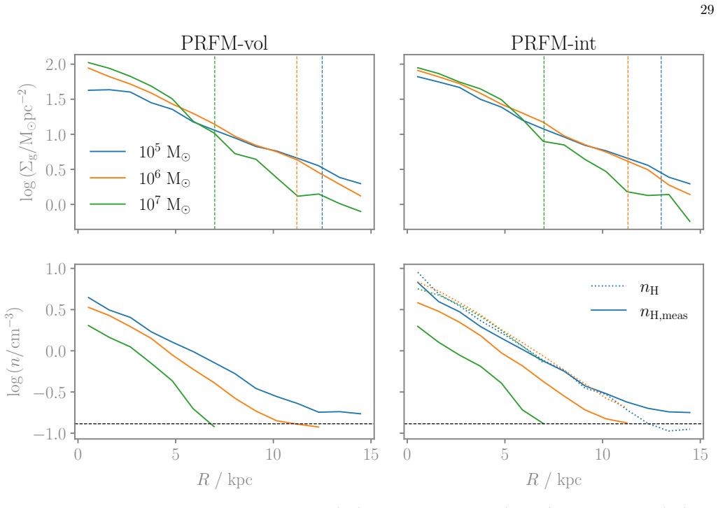 Figure 16