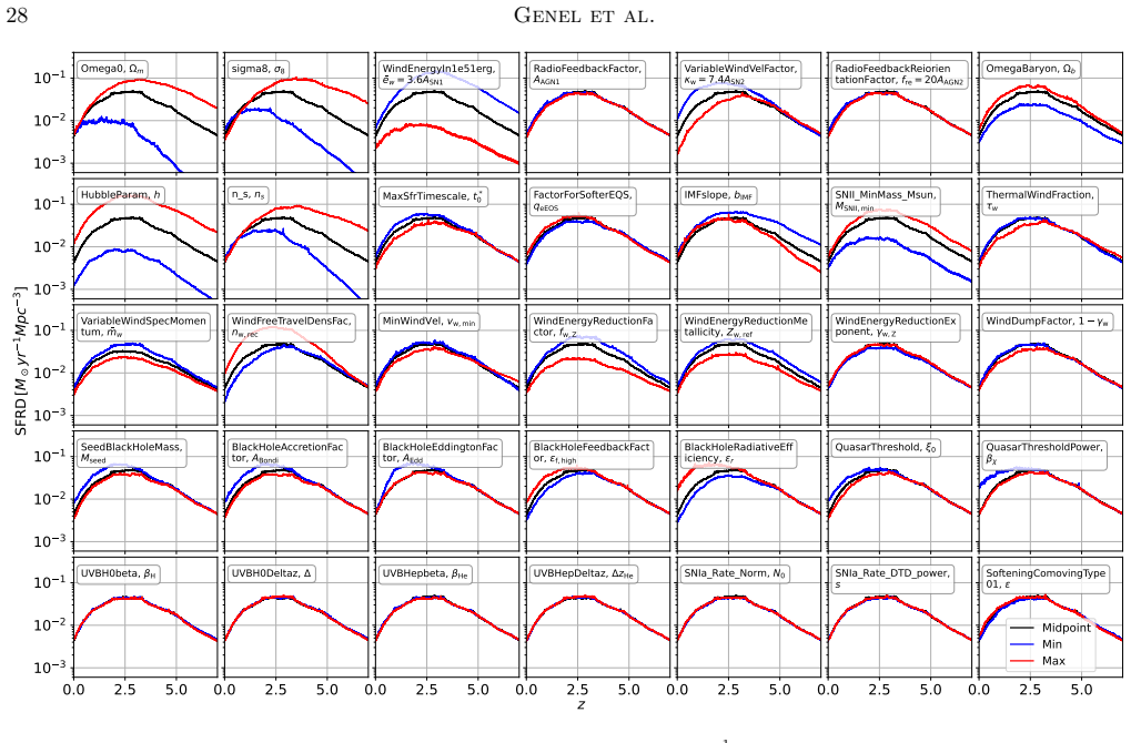 Figure 16