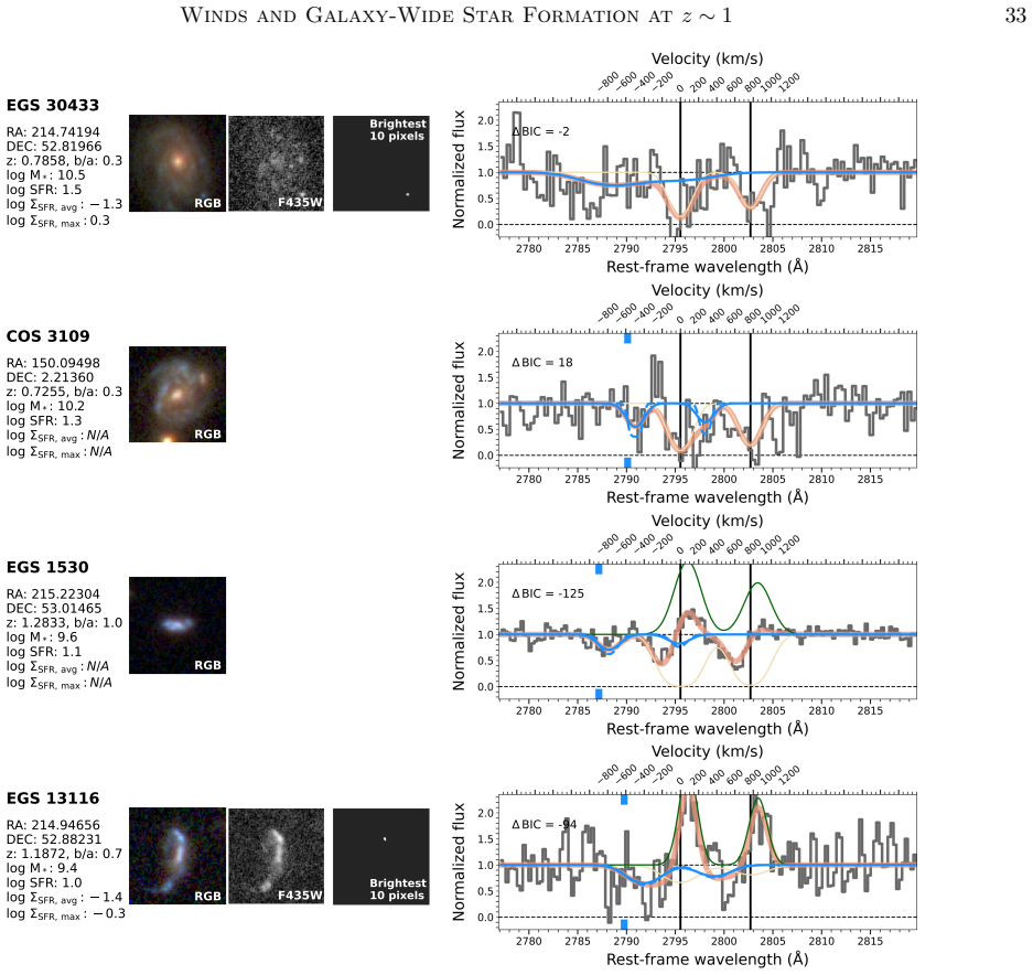 Figure 26