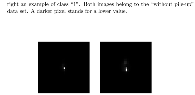 Figure 4.2