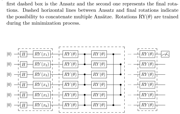 Figure 4.6
