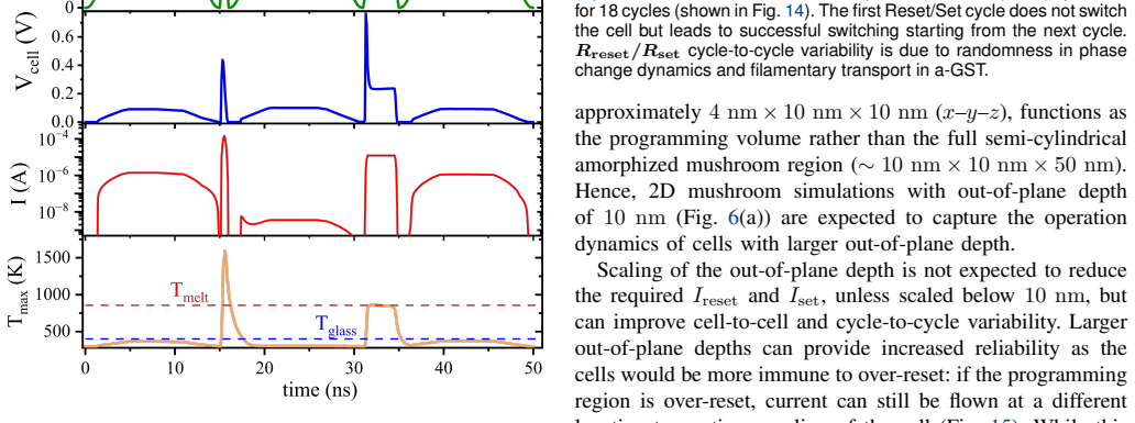 Figure 14