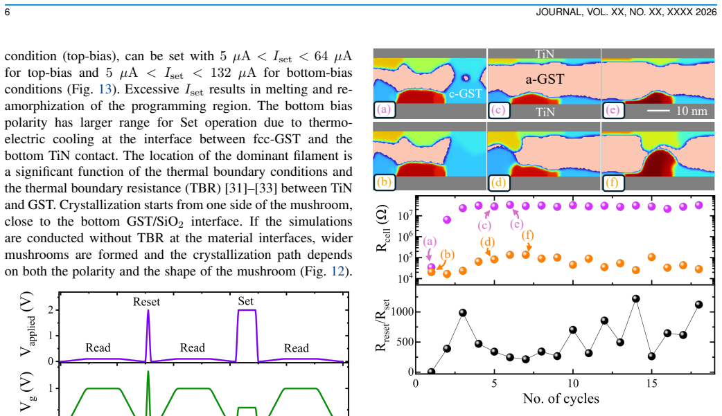 Figure 15