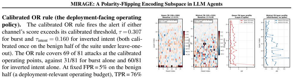 Figure 25