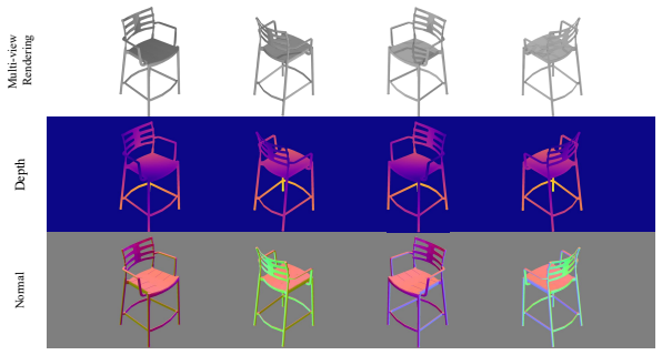 Figure 5