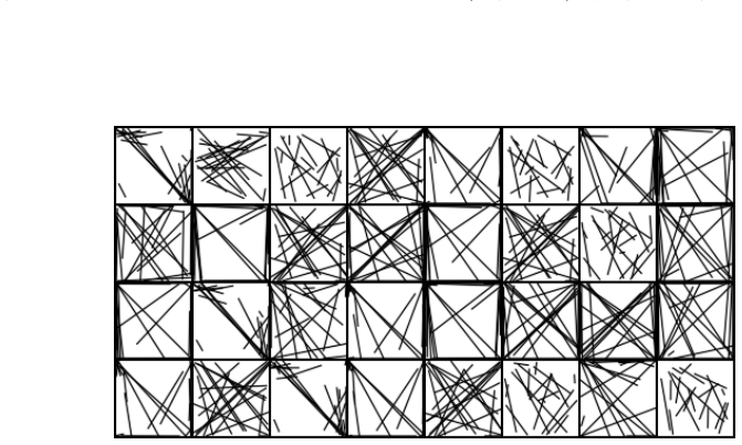 Figure 21