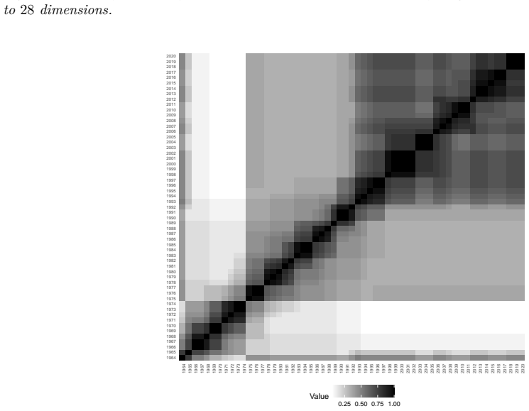 Figure 23