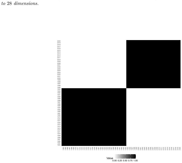 Figure 26