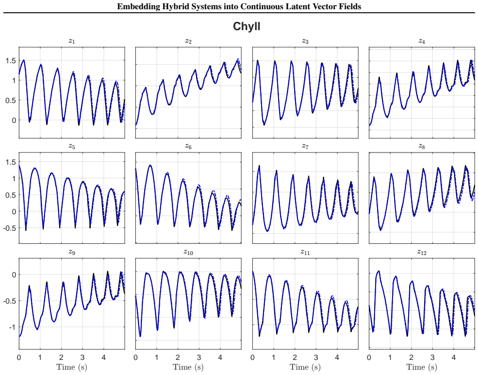 Figure 17