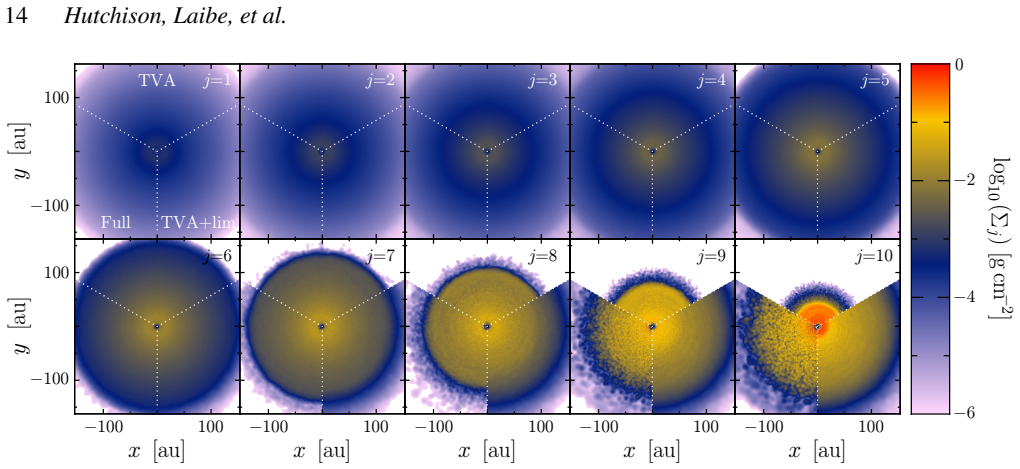 Figure 10