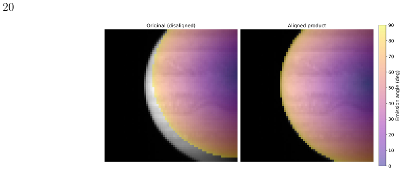 Figure 13
