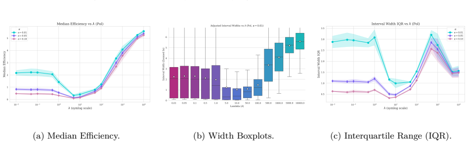 Figure 26