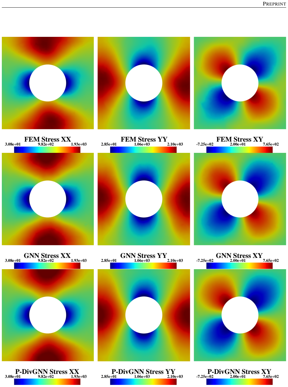 Figure 20