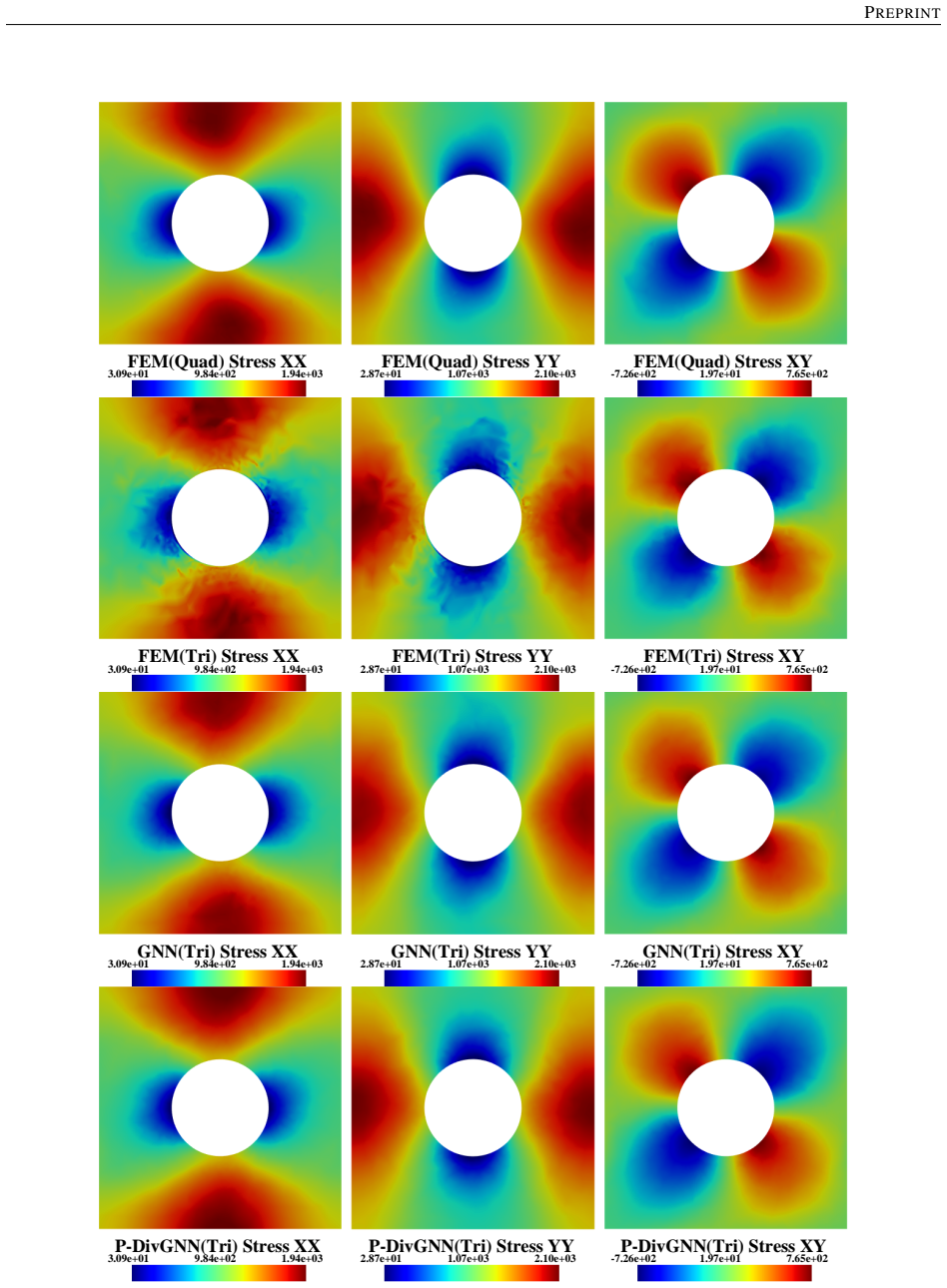 Figure 25