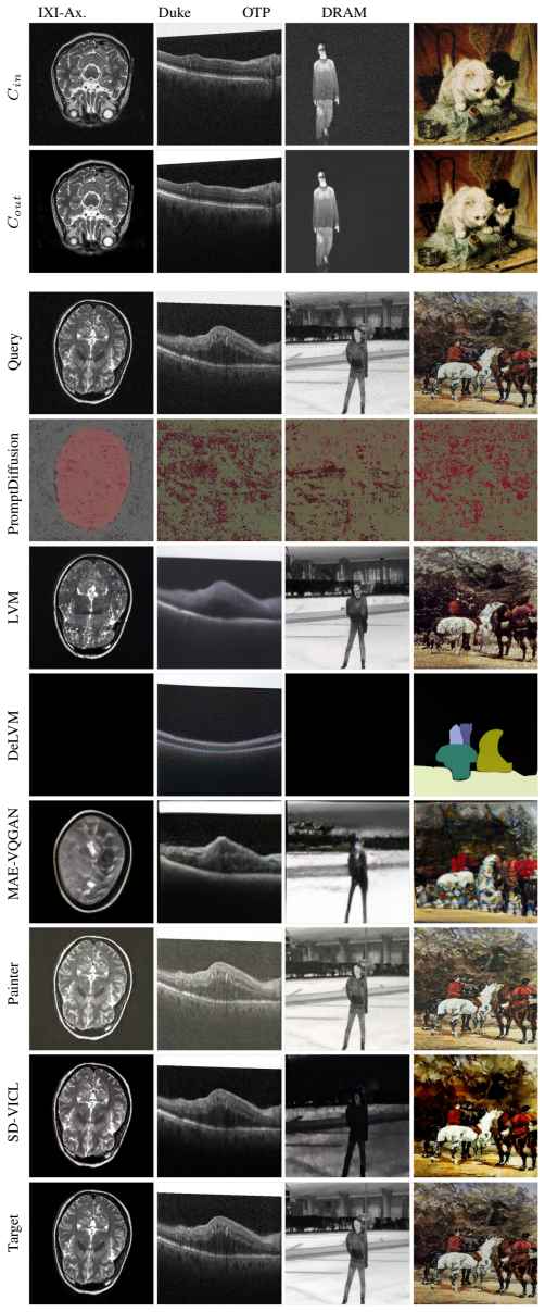 Figure 11