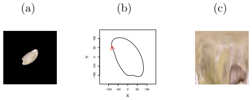 Figure 8